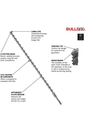 Hc2107 Bosch 5/8 Inch X 18 Sds-plus Bulldog Rotary Hammer Bit
