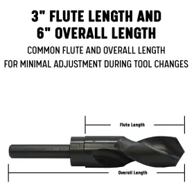 Drill America 887861035187 1-3/4 High Speed Steel Reduced Shank Bit With 3/4 Dwd