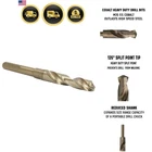 DWDCO5/8 5/8" Reduced Cobalt Drill Bit With 1/2" Shank, Series New. Price: $51.55.