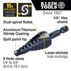 Klein Tools QRST03 Step Drill Bit Quick Release, Double Spiral Flute, 1/4 3/4 New. Price: $22.99.