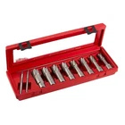 Milwaukee 49-22-8440 Pc. In. Tct Annular Cutter Kit New. Price: $650.99.