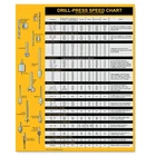 Magnetic Drill Press Chart Sign Usa Made Rpm Guide, Wood & Metalworking ... New. Price: $27.53.