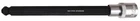 Bondhus 43780 Corp. 12MM Ball Hex Bit 6 W/1/2 Drive Socket New. Price: $33.62.