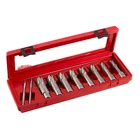 Milwaukee 49-22-8440 8PC In. Tct Annular Cutter Set New. Price: $450.99.