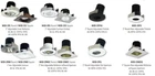 Nora Lighting Niob Series Iolight 2" Recessed Trim Led Modular System Selecttype New. Price: $25.00.